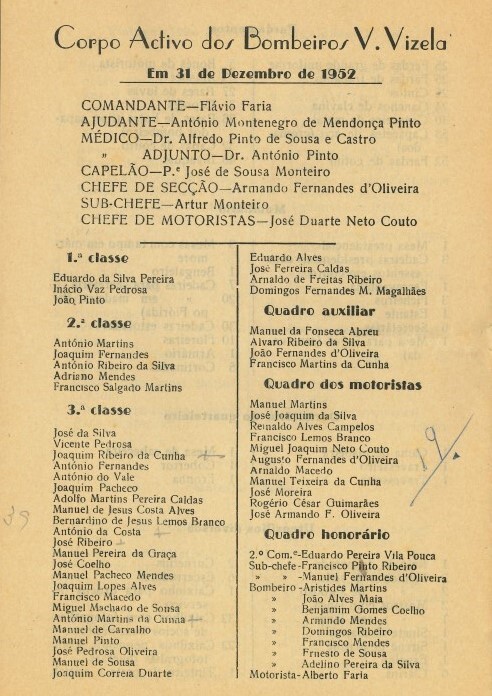 https://arquivo.bvvizela.pt/files/original/43976052af8bf146cd22c8641c653258ee61875d.jpg