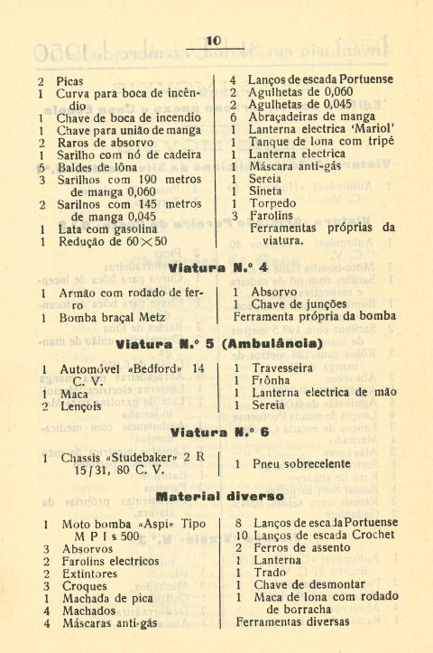 https://arquivo.bvvizela.pt/files/original/c5711f1f976ab6217145700dbcc9fea6e2e950a5.jpg