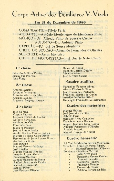 https://arquivo.bvvizela.pt/files/original/1e3d266169fc9627b9bce4d6579d5c62937146fd.jpg