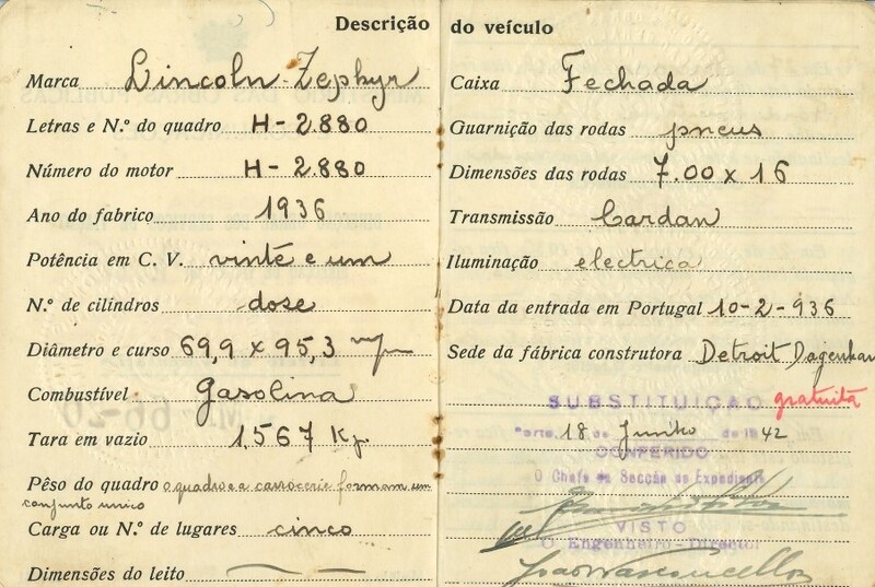 https://arquivo.bvvizela.pt/files/original/7465019c631eba9a9639ad86ae35295f097cd15a.jpg