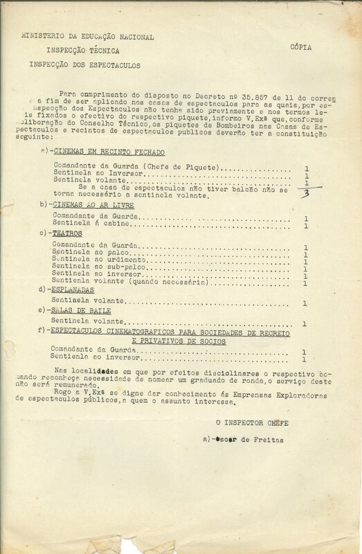 Ministério da Educação Nacional. Inspeção técnica. Inspeção dos Espetáculos.