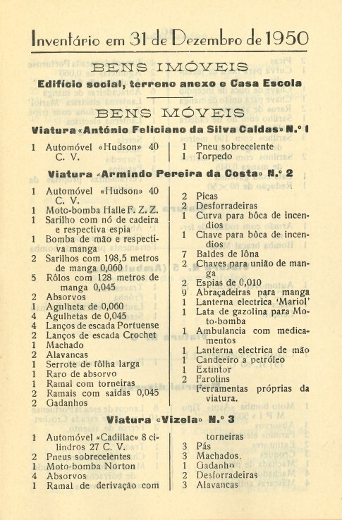 https://arquivo.bvvizela.pt/files/original/b07724697331073f71d2bbbe6efee5869b84944f.jpg