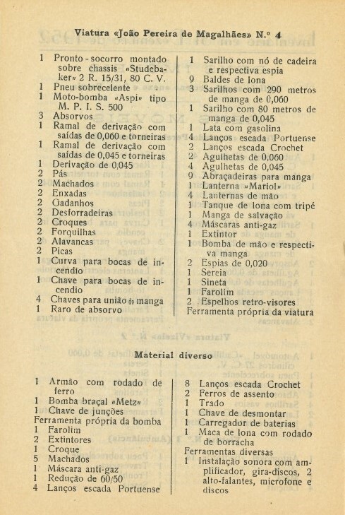 https://arquivo.bvvizela.pt/files/original/9b0e7cc7f15b354c4ac27b4aadf5bf946c81016e.jpg