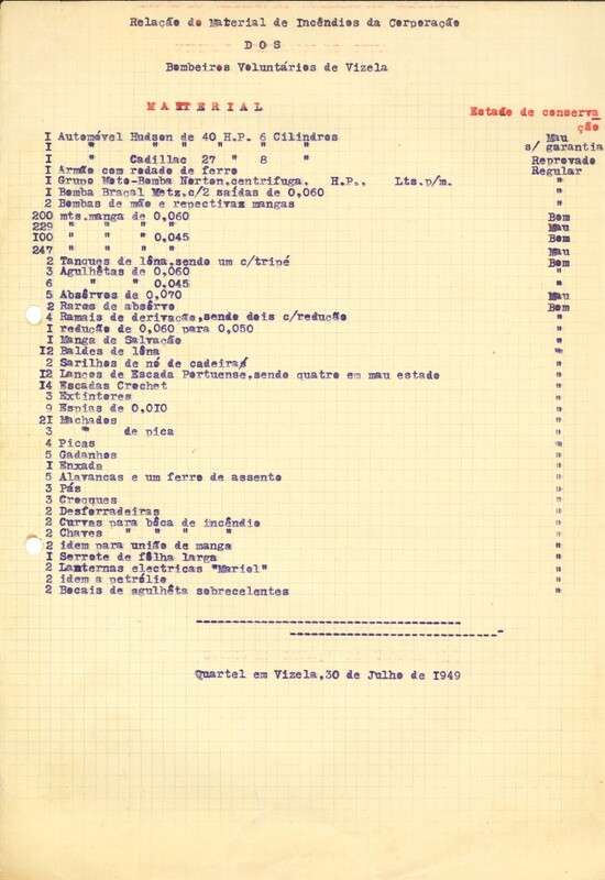 Inventário de 1949