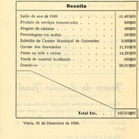 https://arquivo.bvvizela.pt/files/original/aee71597e4177dfdf2644eccfc784d2caae27bcf.jpg