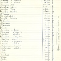 https://arquivo.bvvizela.pt/files/original/7698c50e8972c8b7c004bcadf96ecac4967dee09.jpg
