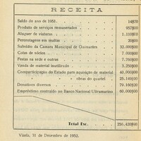 https://arquivo.bvvizela.pt/files/original/35b73b602613b5ea4cae36fa32339e542241e26d.jpg