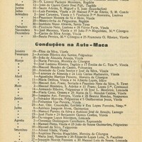 https://arquivo.bvvizela.pt/files/original/ddb43a10ae950edf43374b7f9c571545bb85cc50.jpg
